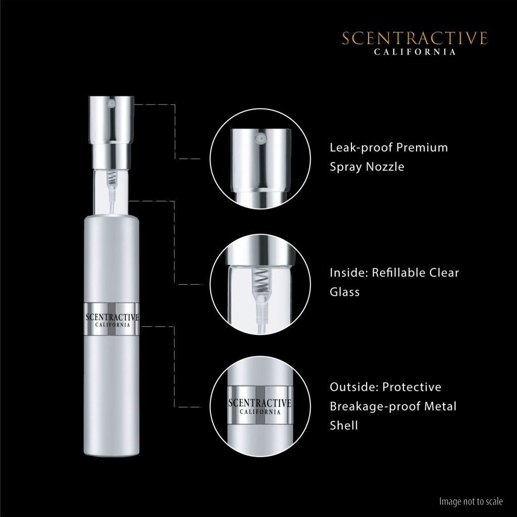 mont blanc travel spray